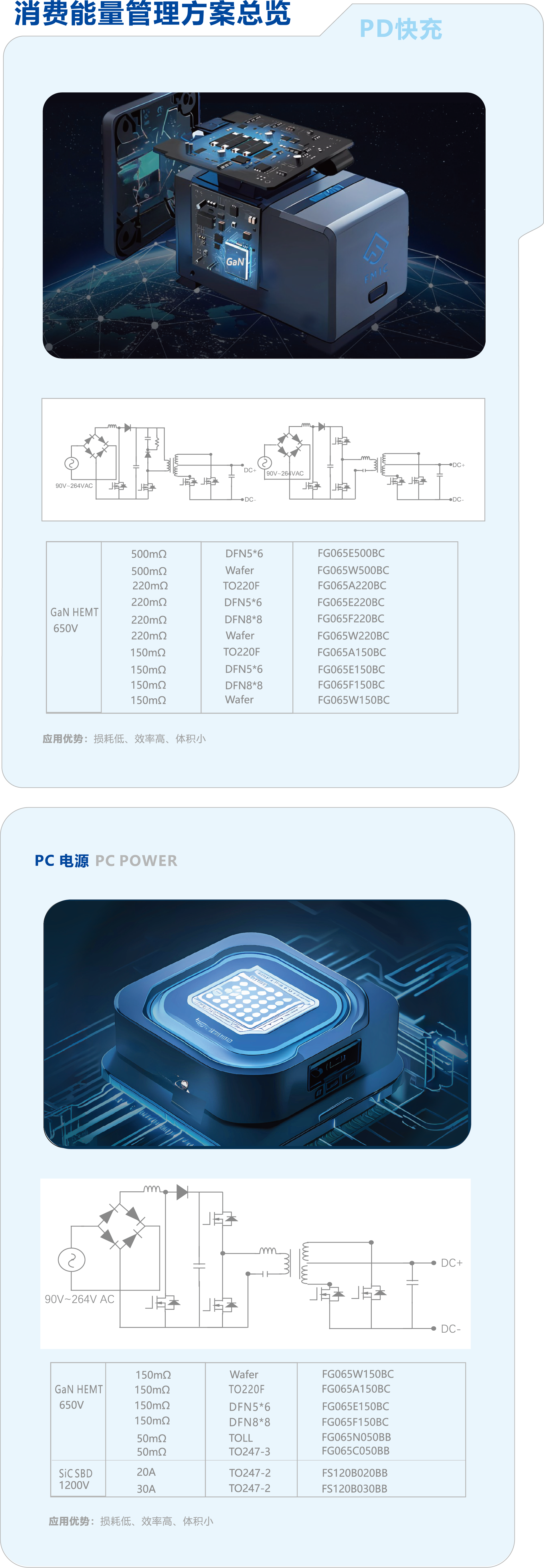 1715419211233 2-1ÏûºÄ¼¶µª»¯ïØ