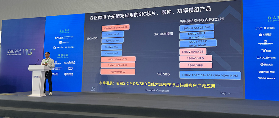 BETWAY(ķ)ٷվ-West Ham United